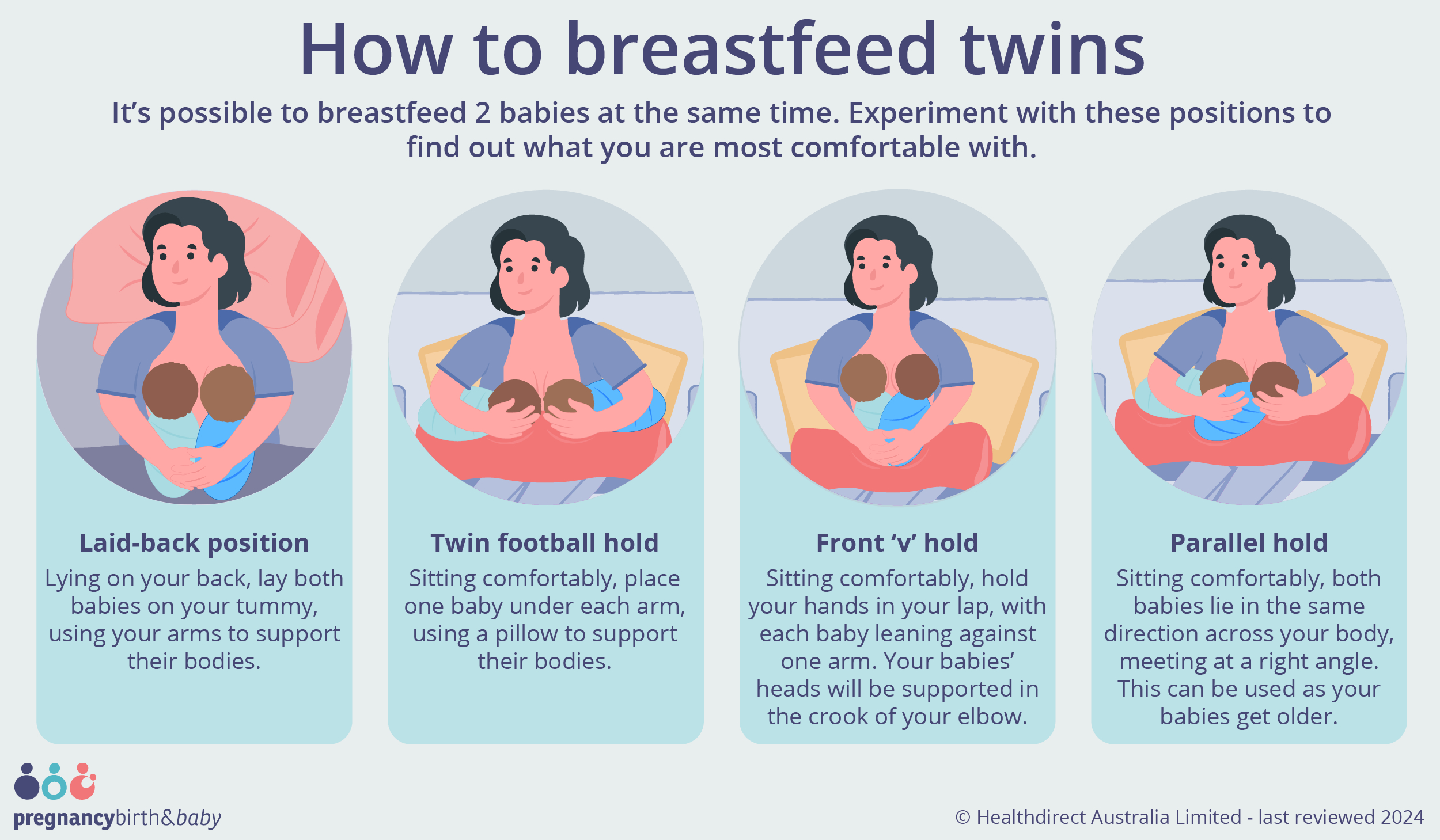 An illustration of the different position options for breastfeeding multiple babies.