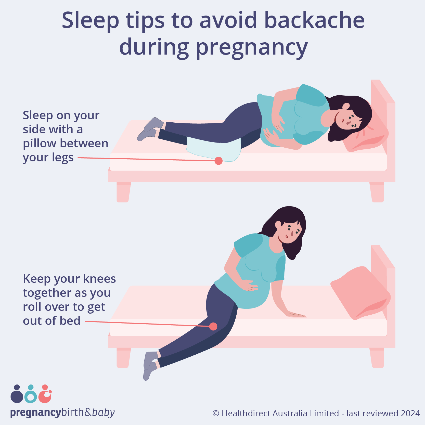 Sleep tips to ease backache during pregnancy.