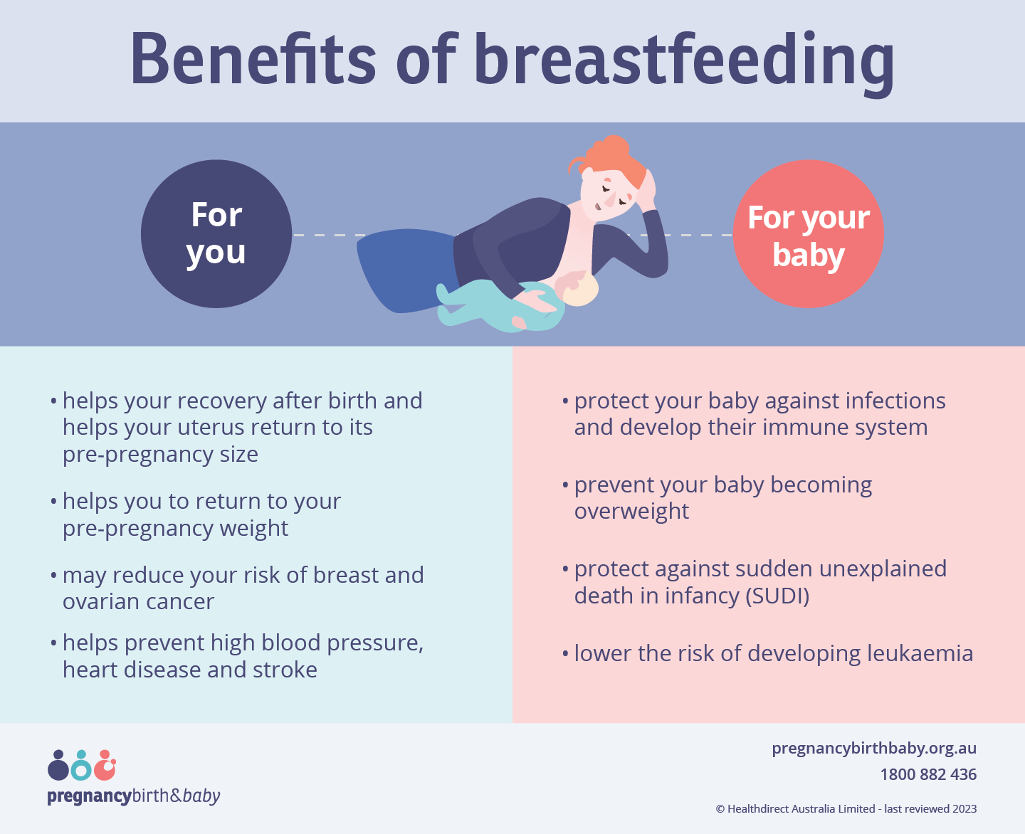 Benefits of breastfeeding, for you and your baby