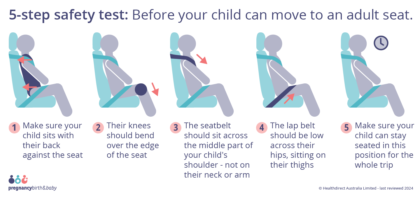 Illustration of the 5 steps to check before your child can move to an adult seat.