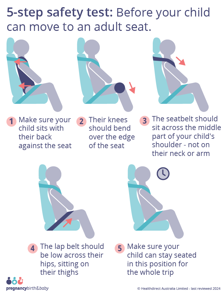 Illustration of the 5 steps to check before your child can move to an adult seat.