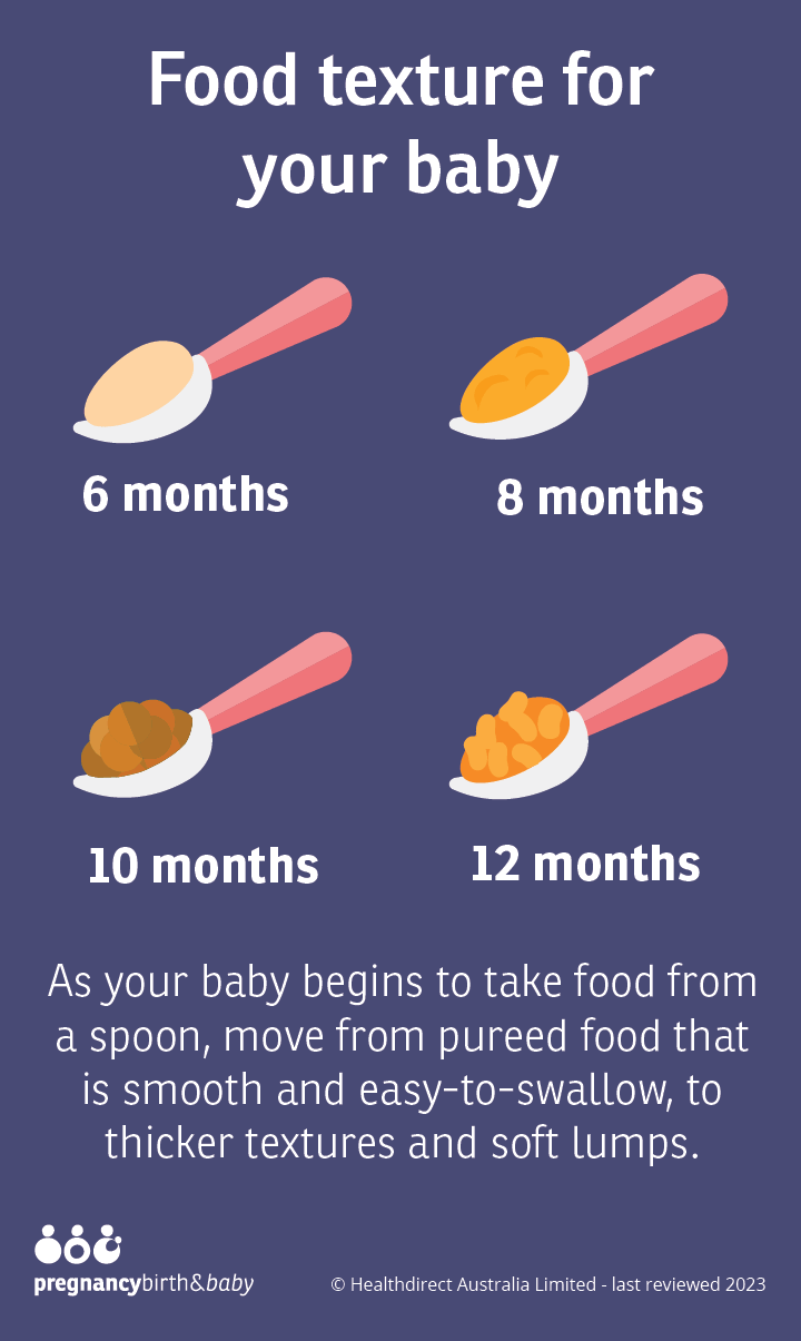 Illustration of food textures for your baby. As your baby grows, move them from purees to mashed foods with lumps and textures.