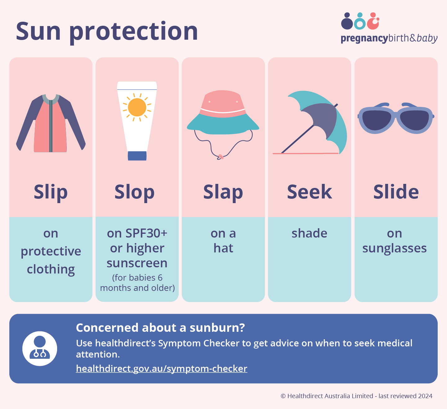 Sun protection infographic: Slip, Slop, Slap, Seek and Slide.