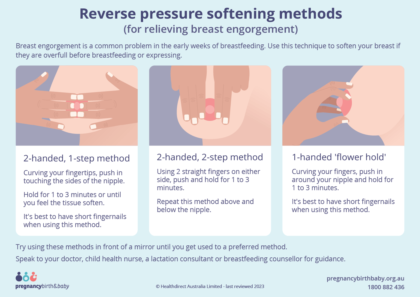 Reverse pressure softening methods.