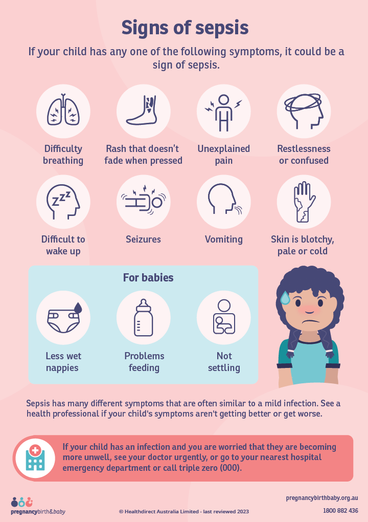 Illustration of symptoms of sepsis in babies and children